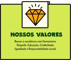 valores